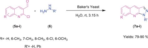 Scheme 2 Synthesis Of Pyrazolo[3 4 B]quinolines 7a I Download Scientific Diagram