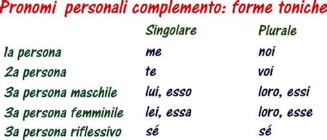 Pronomi Personali Complemento Le Forme Toniche Pronome Personale