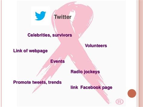 Pink ribbon campaign