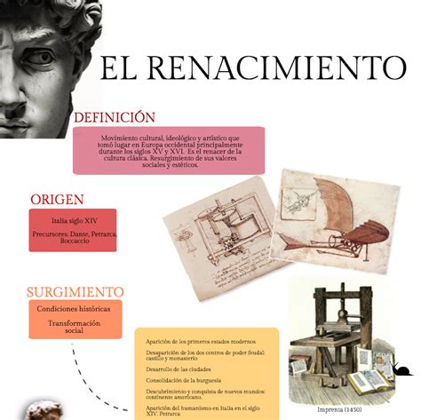 El Renacimiento El renacimiento Renacimiento y Infografía