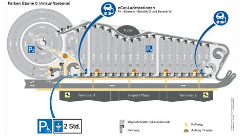 Parken F R G Ste Mit Eingeschr Nkter Mobilit T Hamburg Airport