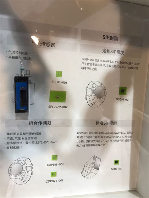 备战万物互联时代，歌尔除了传感器新品还有sip模组！