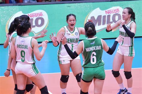 CSB Sweeps Arellano NCAA Season 97 To Win Title ABS CBN News