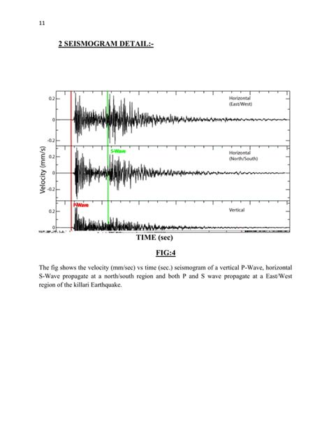 LATUR-KILLARI EARTHQUAKE 1993 REPORT