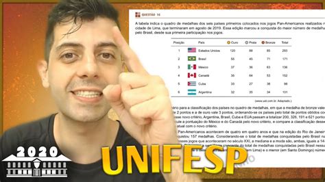 Unifesp Q Mat A Tabela Indica O Quadro De Medalhas Dos