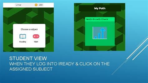 IREADY GROWTH MONITORING Who Needs to Use It