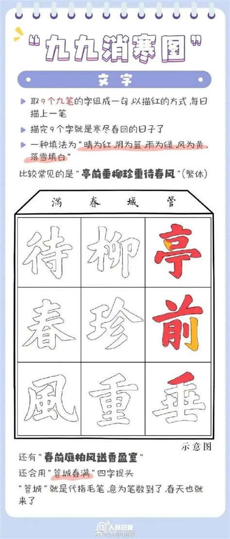 【民俗科普】古人如何数九？“九九消寒图”了解一下澎湃号·政务澎湃新闻 The Paper