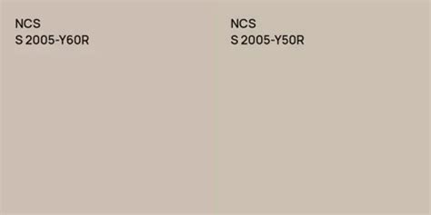 Ncs S 2005 Y60r Vs Ncs S 2005 Y50r Color Comparison