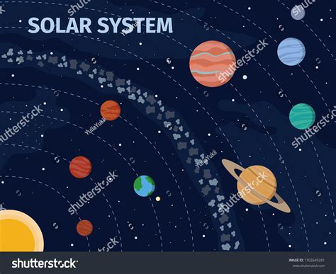 Vektor Stok Solar System Set Planets Stars Orbits Tanpa Royalti