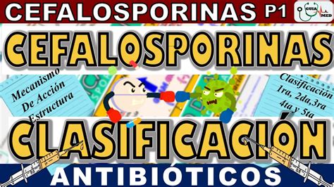 Cefalosporinas Clasificaci N Y Mecanismo De Acci N Guiamed Youtube