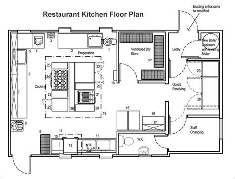 How to Design a Restaurant Floor Plan + 10 Restaurant Layouts to ...