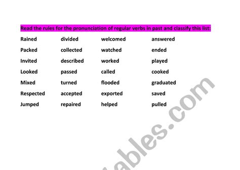 Regular Verbs Pronunciation Esl Worksheet By Maricholi3333