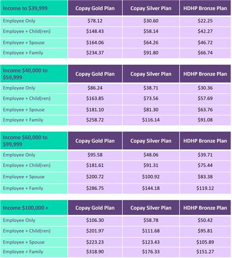 2024 Benefits – Aspire Living & Learning