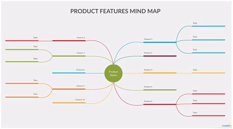 Mind Map Excel Template