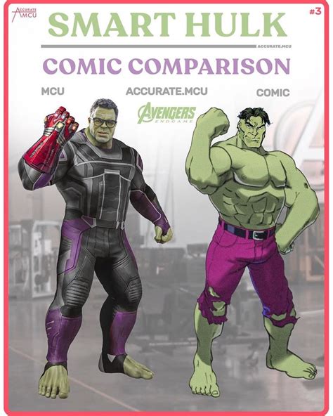 mcu fanpage on Instagram: “• SMART HULK - COMIC COMPARISON • I really ...