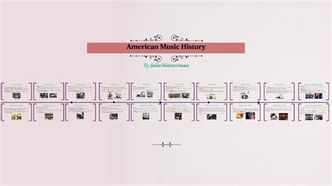 Music History Timeline By Jolie Wasserman On Prezi