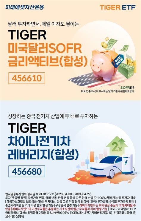 미래에셋자산운용 Tiger Etf 2종 신규 상장