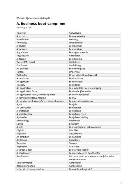 Woordenlijst Ee1 Woordenlijst Economisch Engels 1 A Business Boot