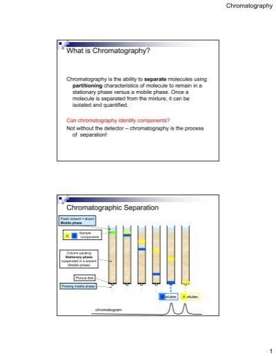 What is Chromatography? Chromatographic Separation