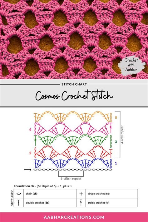 Cosmos Crochet Stitch Free Printable Crochet Stitch Chart In 2024 Crochet Stitches Crochet