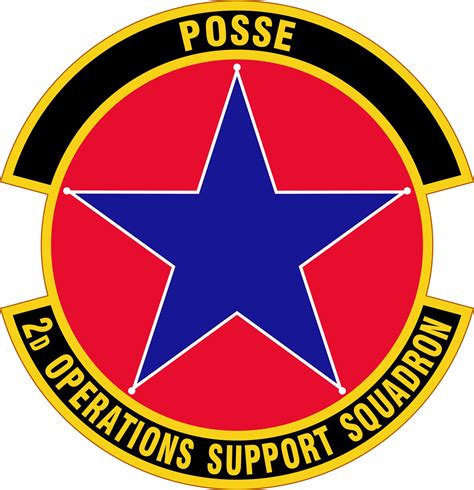 2 Operations Support Squadron Acc Air Force Historical Research