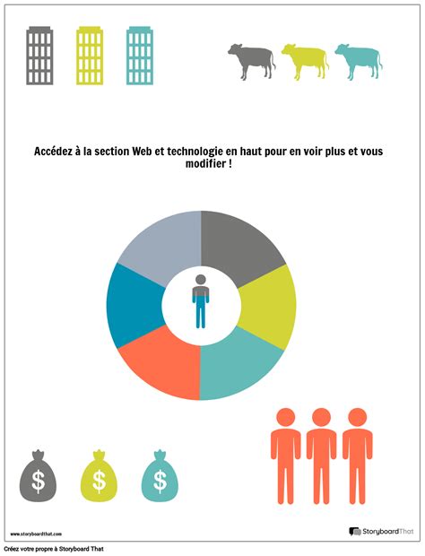 Modèle d infographie Storyboard par fr examples