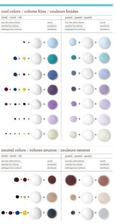 15 Clay color chart ideas | clay, color mixing chart, polymer clay tutorial