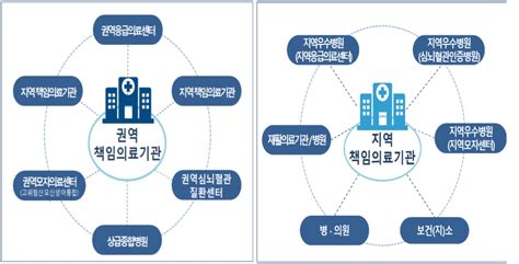 메디칼타임즈