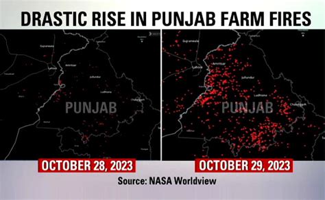 Punjab Sees Increase In Farm Fires In A Day Show Nasa Images