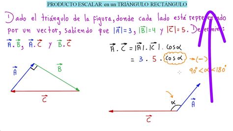 Vectores Interesante Ejercicio Del Producto Escalar Con