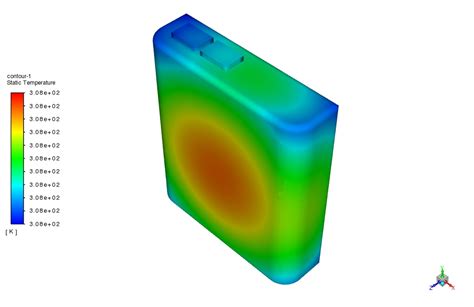 Battery Cfd Simulation Msmd And Ntgk Models Ansys Fluent