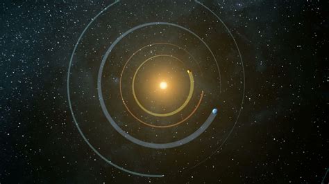 Kepler-20, An Unusual Planetary System – Exoplanet Exploration: Planets ...