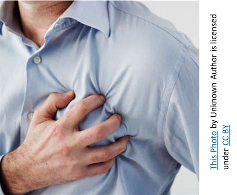 Sudden Cardiac Arrest Awareness Month Gilchrist Safety Solutions Llc