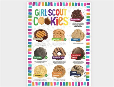 "Girl Scout Cookie Menu printable. Great for use at cookie booth sales ...