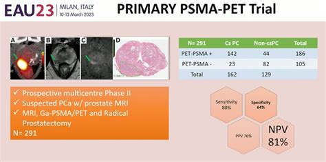 Eau Discussant Zr Dfo Girentuximab For Pet Ct Imaging Of Clear