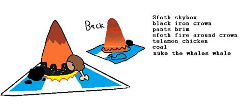 Roblox Classic Cone Concept By Voxelizedbits On Deviantart