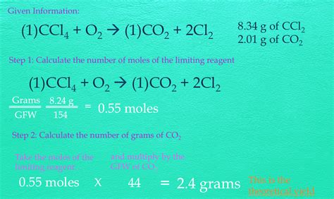 How To Calculate Percentage Yield Three Steps To Success