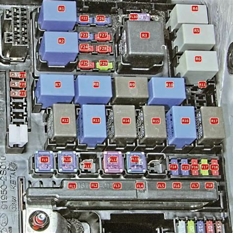 Kia Sportage 2011 2016 Caja De Fusibles Y Relés Esquema Fusibles Diagrama