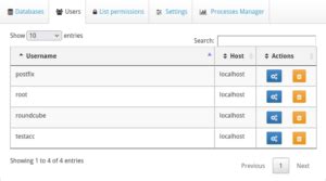 Create MySQL Databases In Control Web Panel CWP InMotion Hosting