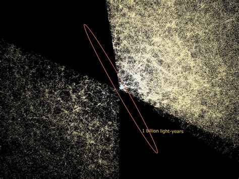 Predicting the structure of the universe using AI tool