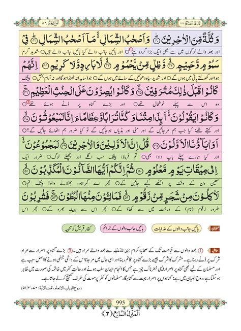 Surah Waqiah With Urdu Translationhadeestilawat