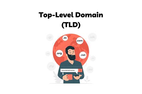 Tlds Selecting The Best From The List Of Top Level Domains