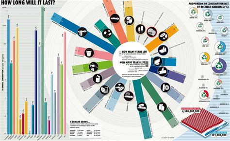 Infographics Wallpapers - Top Free Infographics Backgrounds ...