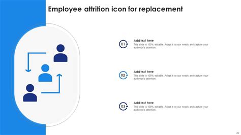 Employment Attrition Powerpoint Ppt Template Bundles Ppt Powerpoint