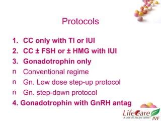 Ovarian Stimulation In Iui Overview Sr Jyoti Bhaskar Ppt