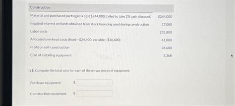 Solved Whispering Co Both Purchases And Constructs Various Chegg