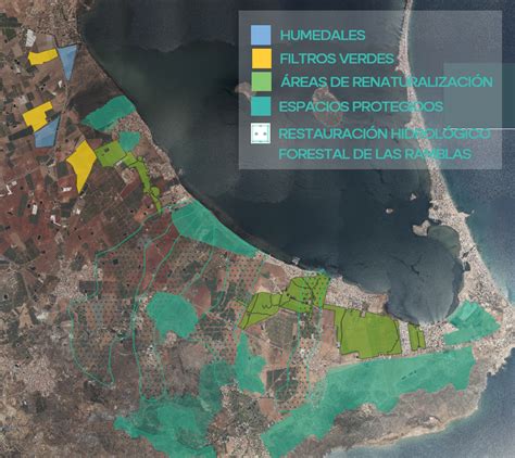 Oficina Técnica del Mar Menor on Twitter El Marco de Actuaciones