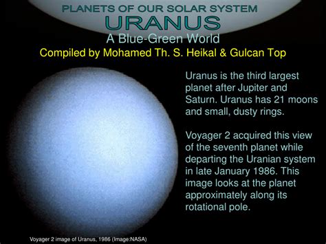 Inside Uranus Planet