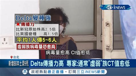 白牌車司機確診delta病毒！曝ct值僅108傳播力強 醫師曝虛弱族群ct值越低│記者 張珈瑄 黃大風│【台灣要聞。先知道