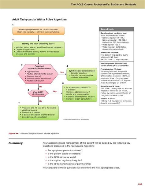 The Ultimate Guide To Acls Exam Version A Answers Everything You Need